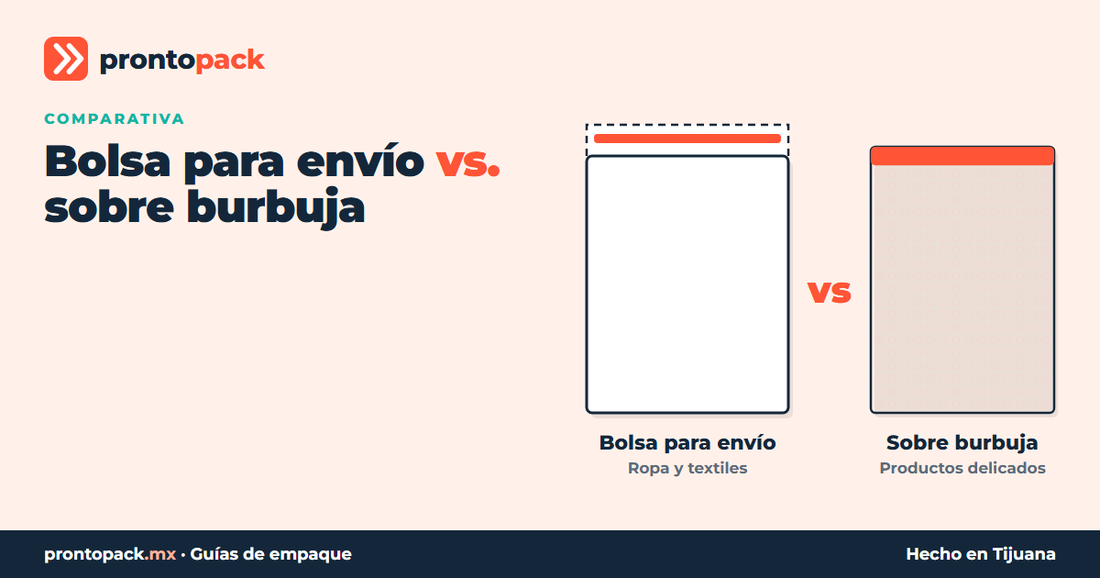 Comparativa: bolsa para envío vs. sobre burbuja
