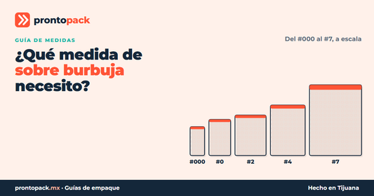 Sobres burbuja del #000 al #7 a escala: guía de medidas